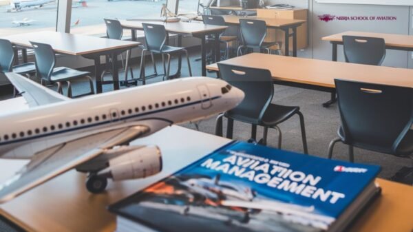 Discover The Best Aviation Management Courses, Subjects